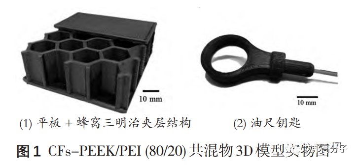 熱塑性樹(shù)脂聚醚醚酮(PEEK)改性研究進(jìn)展 熱塑性樹(shù)脂聚醚醚酮(PEEK)改性研究進(jìn)展