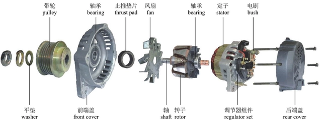 新能源汽車領(lǐng)域PPS四大應(yīng)用場(chǎng)景 新能源汽車領(lǐng)域PPS四大應(yīng)用場(chǎng)景