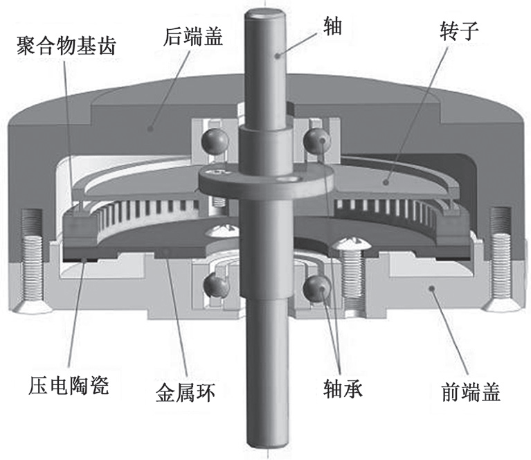 PPS在超聲電機中的應用