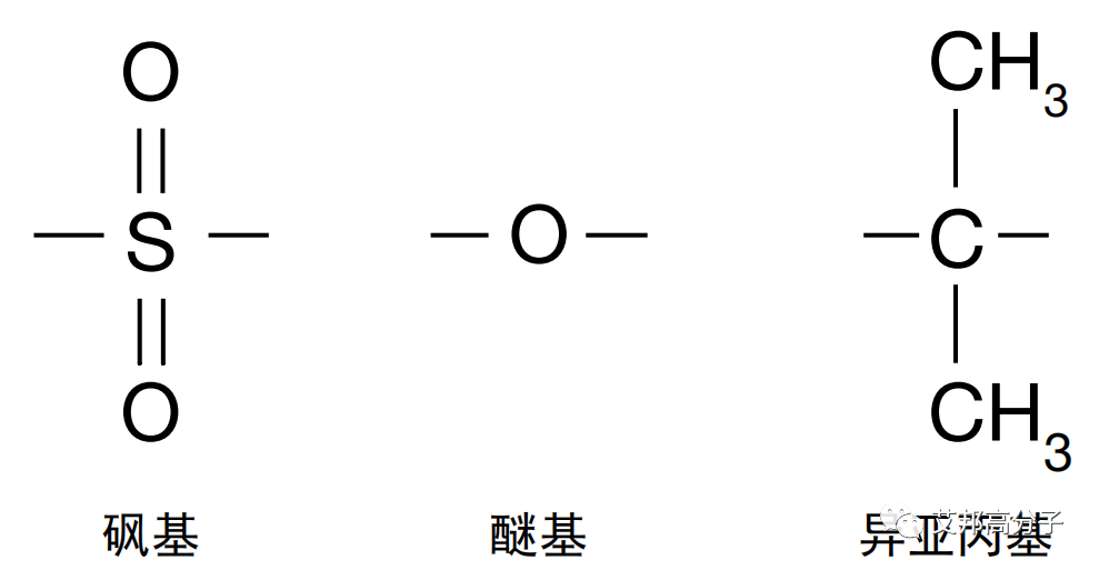 以索爾維為例，看砜類聚合物在醫(yī)療設(shè)備上的應(yīng)用